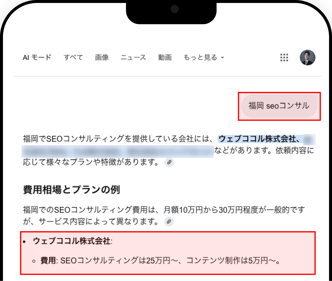 Google 検索で『福岡 SEO コンサル』と検索した際の AI 概要表示。福岡の SEO コンサル会社の紹介や費用相場（月額10〜30万円）の説明が表示され、ウェブココル株式会社の料金例が強調されている画面。
