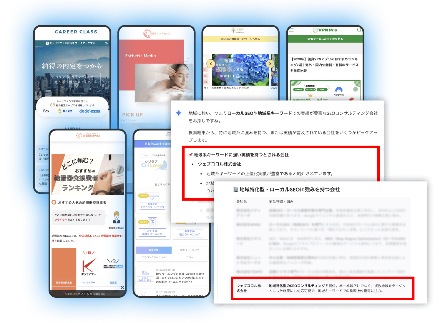 自社メディアで実証済みの成功確度の高いLLMO施策のイメージ図