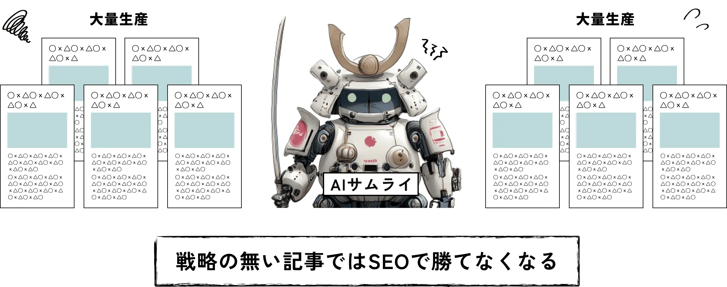 戦略の無い記事ではSEOで勝てなくなる