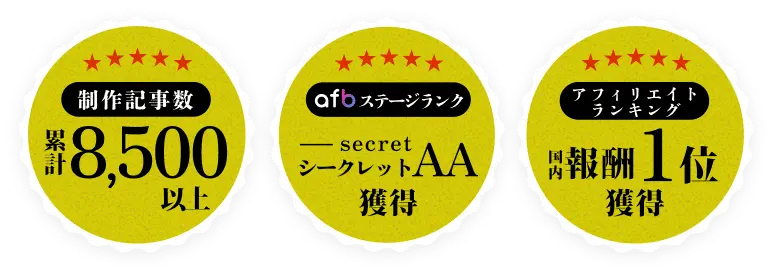 制作記事数 累計8,500以上(2025年7月時点) afbステージランク シークレットAA獲得(2020年時点) アフィリエイトランキング 国内報酬1位獲得(A8.net 2020年6月実績)