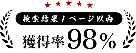 検索結果１ページ以内獲得率98%