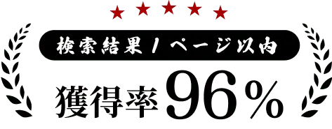 検索結果１ページ以内獲得率96%