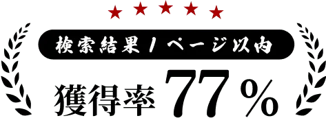 検索結果１ページ以内獲得率77%
