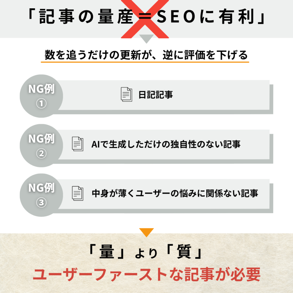 対策するページのタイトル・見出しに地域名を追加